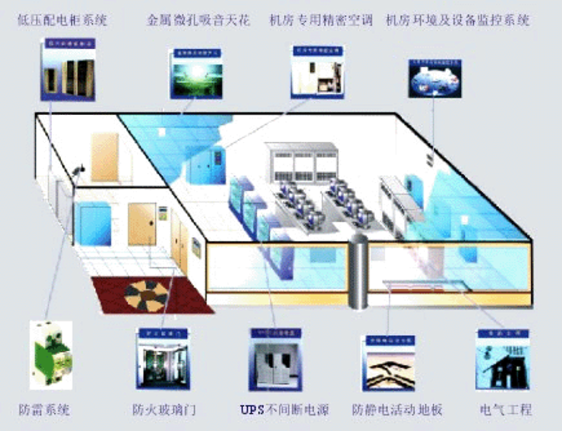 技术咨询助力精准洞察行业趋势
