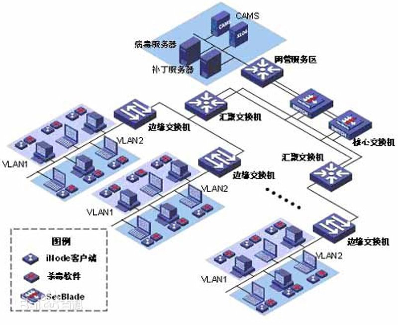 科技风云中的技术咨询舵手